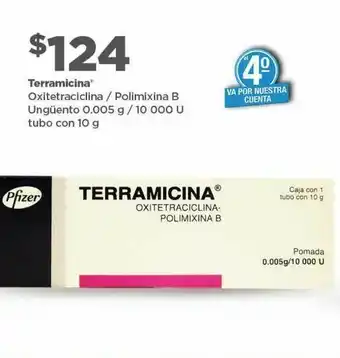 Medicamentos terramicina