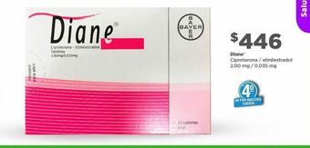 Medicamentos diane