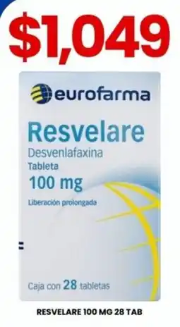 Farmapronto Eurofarma Resvelare oferta