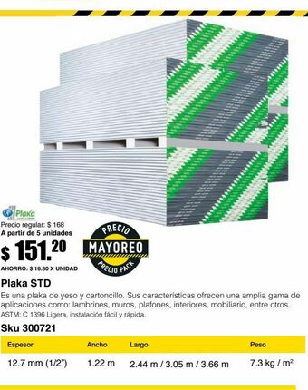 Sodimac Homecenter Panel yeso estandar 1/2" plaka oferta