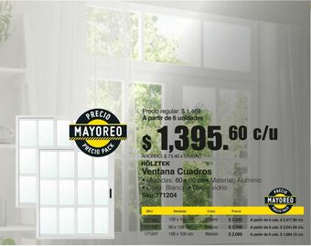 Sodimac Homecenter Ventana cuadros oferta