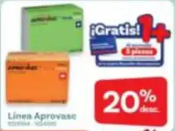 Farmacias Benavides Línea Aprovase oferta