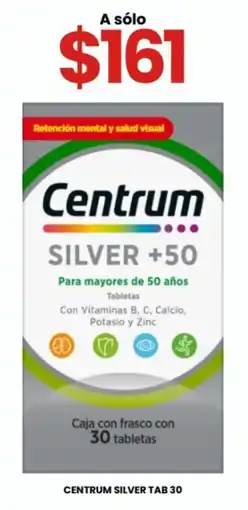 Farmapronto Centrum Silver +50 oferta