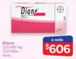 Farmacias Benavides Diane 2/0.035 mg oferta
