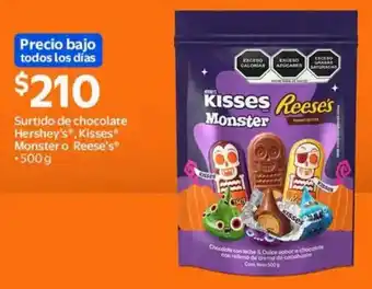 Reese's Kisses Monster