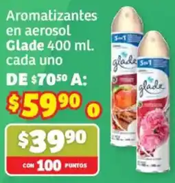 Soriana Híper Glade aromatizantes en aerosol oferta