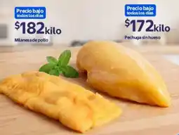 Walmart Milanesa de pollo oferta