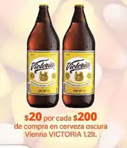 La Comer Victoria Vienna oferta