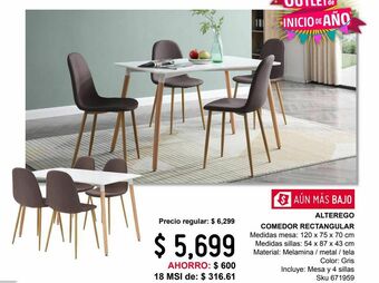 Sodimac Homecenter Comedor rectangular blanco con 4 sillas gris oferta