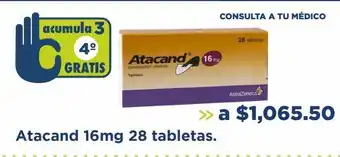Atacand 16mg 28 tabletas.