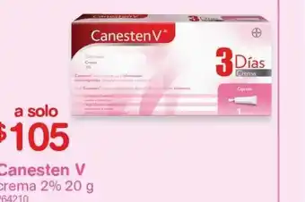 Medicamentos canesten v
