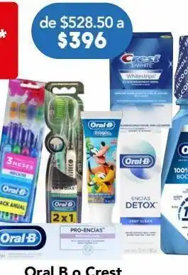 Farmacia San Pablo Crest 3d white 14 tiras blanqueadoras oferta