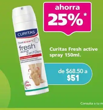 Curitas fresh active spray 150ml.