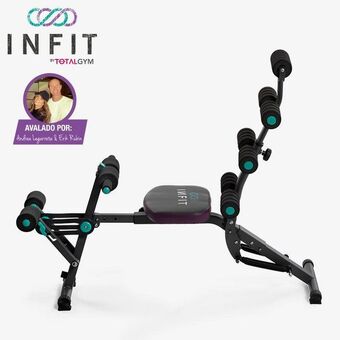 Sistema de ejercicio en casa infit by totalgym