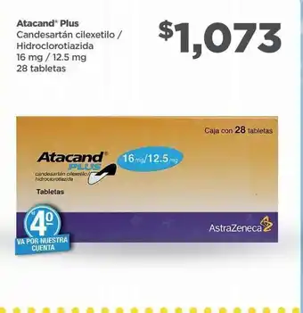 Atacand plus