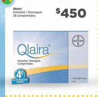 Qlaira