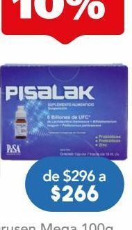 Farmacia San Pablo Pisalak fra 6x10ufc caj c/7 oferta