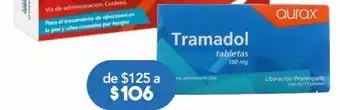 Farmacia San Pablo Tramadol 100 mg oferta