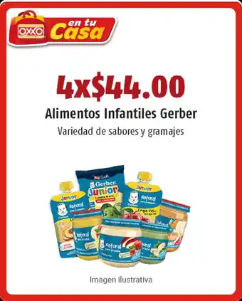 OXXO Alimentos Infantiles Gerber Variedad de sabores y gramajes oferta