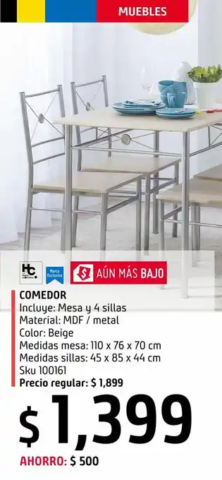 Sodimac Homecenter Comedor rectangular con 4 sillas blanco oferta