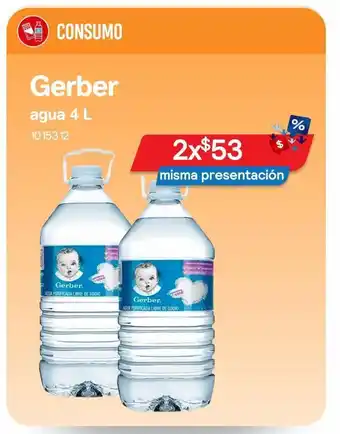 Farmacias Benavides Gerber agua 4l x2 oferta