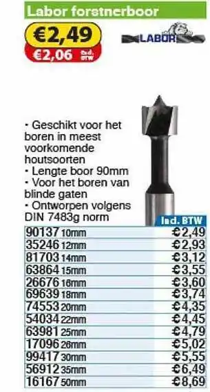 Toolstation Labor Forstnerboor aanbieding