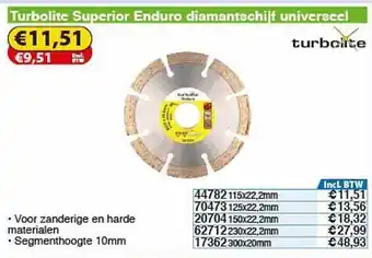 Toolstation Turbolite Superior Enduro Diamantschijf Universeel aanbieding