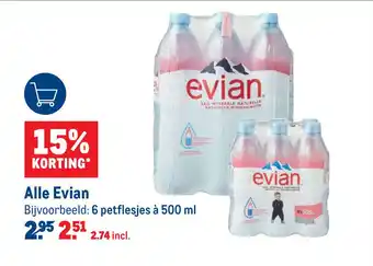 Makro Alle Evian aanbieding