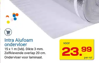 Kluswijs Intra alufoam ondervloer aanbieding