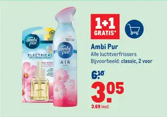 Makro Ambi Pur aanbieding