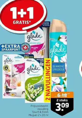 Trekpleister Glade Navulling Touch & Fresh Muguet 1+1 Gratis aanbieding