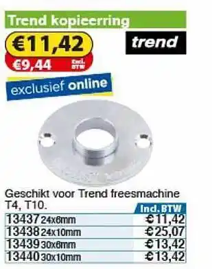 Toolstation Trend Kopieerring aanbieding