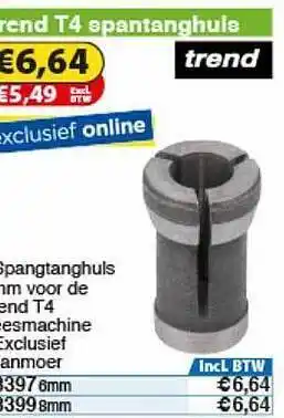 Toolstation Trend T4 Spantanghuls aanbieding