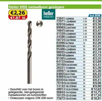 Toolstation Heller HSS Metaalboor Geslepen aanbieding