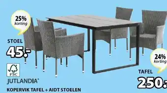 Jysk KOPERVIK TAFEL aanbieding