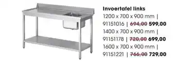 HANOS Invoertafel links aanbieding