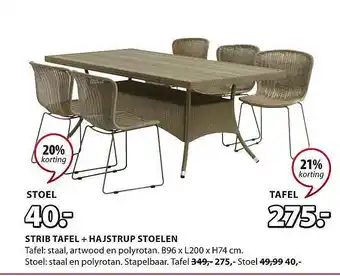 Jysk Strib tafel + hajstrup stoelen 20% - 21% Korting aanbieding