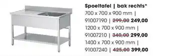 HANOS Spoeltafel | bak rechts aanbieding