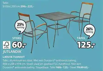 Jysk Larvik tuinset 25% - 26% Korting aanbieding