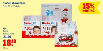 Makro Kinder showdozen aanbieding