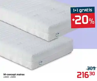 Beddenreus M-concept matras aanbieding