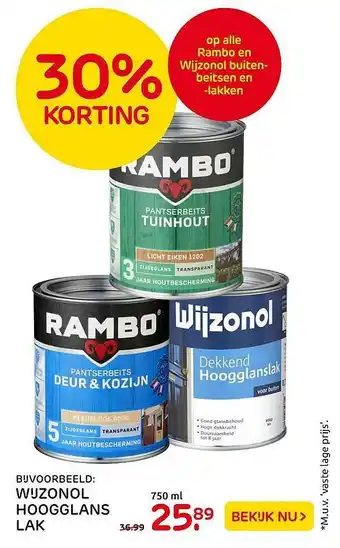 Praxis Wijzonol Hoogglans Lak 30% Korting aanbieding