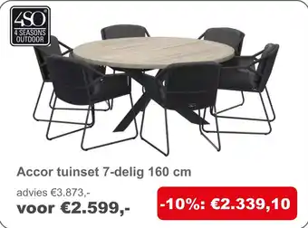 Tuinmeubelland Accor tuinset 7-delig 160 cm aanbieding