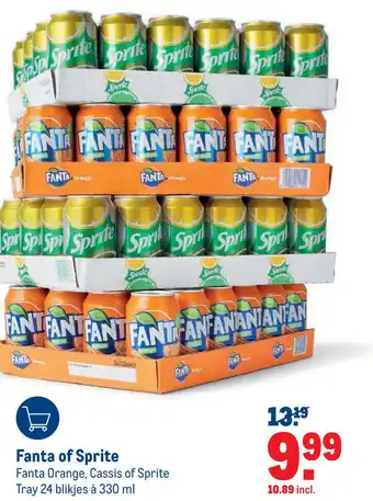 Makro Fanta of Sprite aanbieding