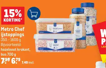 Makro Metro Chef ijstoppings aanbieding