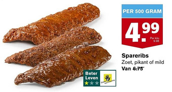 Hoogvliet Spareribs aanbieding