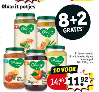 Kruidvat Olvarit potjes aanbieding