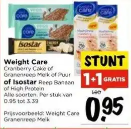 Vomar Voordeelmarkt Weight care aanbieding