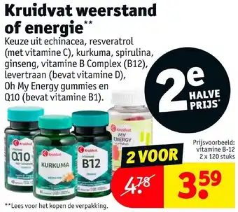 Kruidvat Weerstand of energie aanbieding