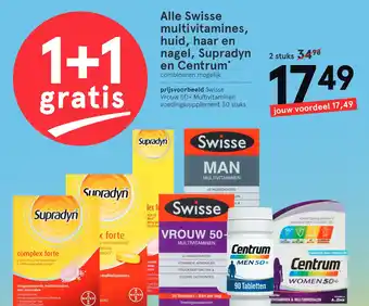 Etos Alle Swisse aanbieding